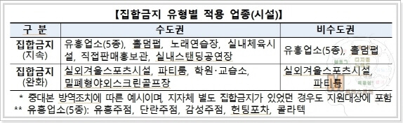 소상공인-버팀목자금-플러스-신청-홈페이지