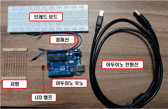  아두이노 우노 디지털 포트(LED 램프 예제 실험)