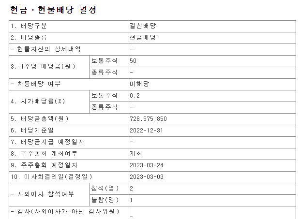 제일약품-배당공시