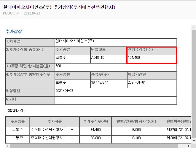  현대바이오 주식매수선택권행사 남은 물량