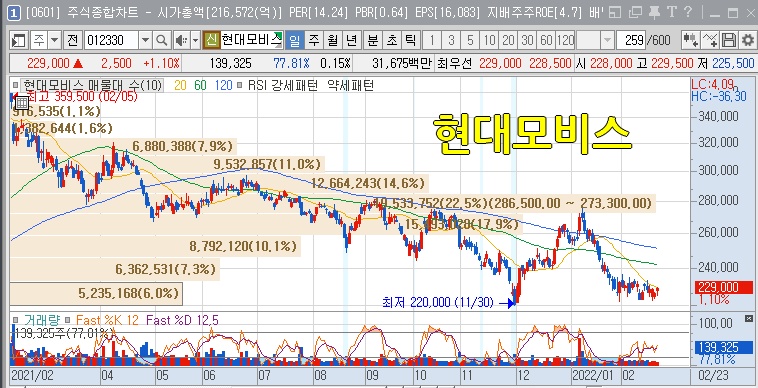 에스엠모바일 이미지