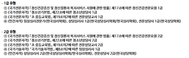 전국민 마음투자 지원사업 서비스 유형 내용