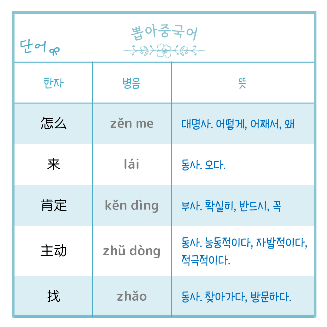단어