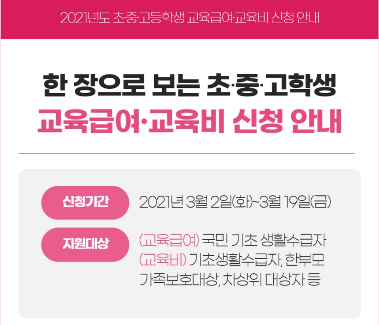  2021년 교육급여 교육비 신청 제출서류, 지급일