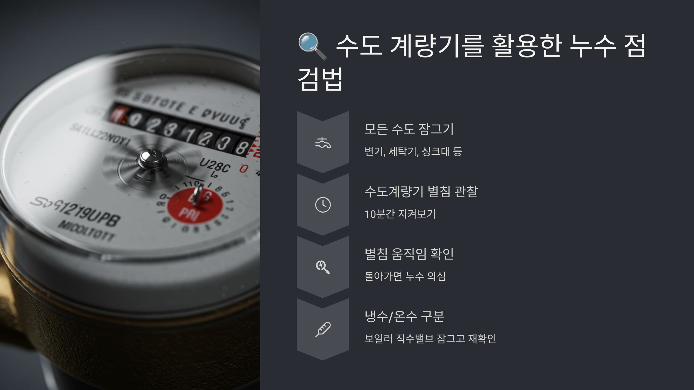 수도 계량기를 활용한 누수 점검법
