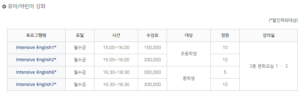 강남스포츠문화센터 유아/어린이 영어 프로그램 요일, 시간, 수강료, 정원 등 이용안내