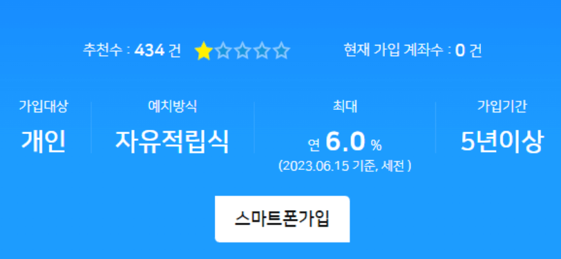 청년도약계좌 취급은행