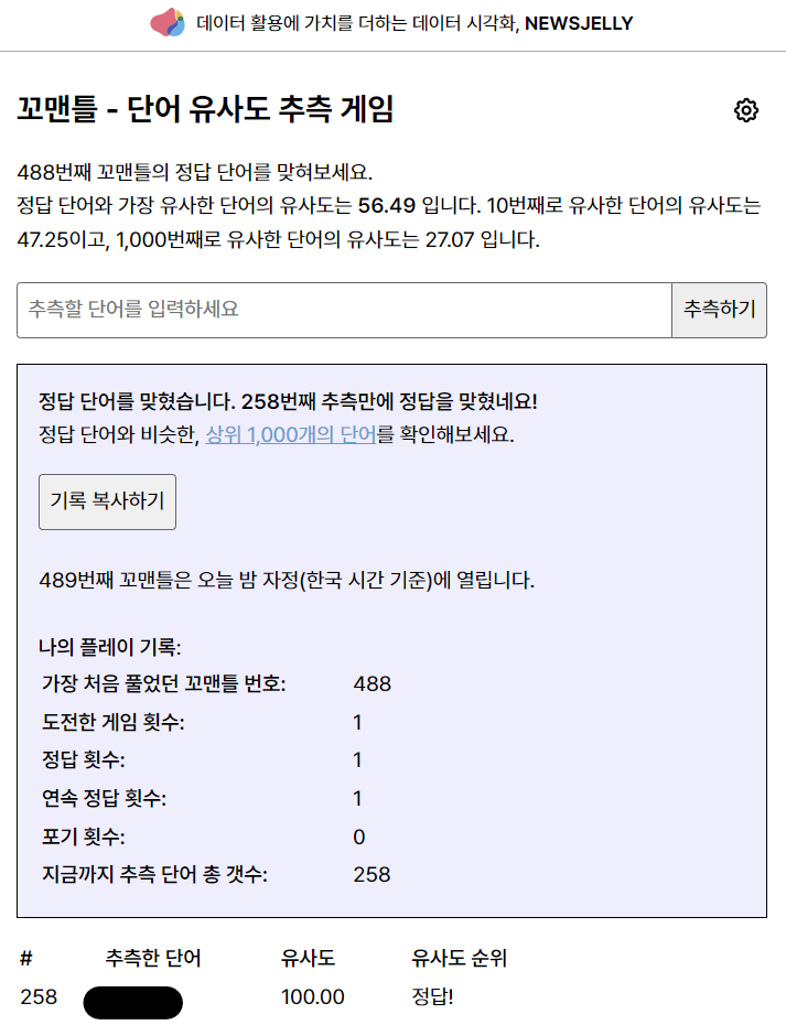  [230802] 488번째 꼬맨틀 상위 유사도+정답 공유