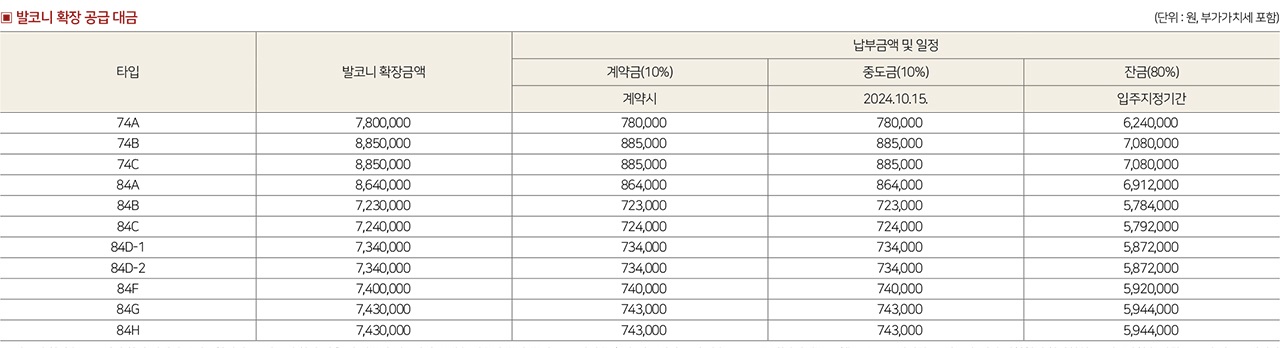 힐스테이트죽림더프라우드1순위-10