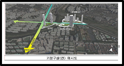 신(新)국제문화복합지구 기본구상안 예시도
