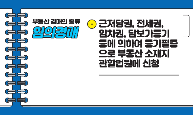 5. 부동산 경매의 시작 :: 부동산 경매/재테크의 모든 꿀팁 5. 부동산 경매의 시작 :: 부동산 경매/재테크의 모든 꿀팁