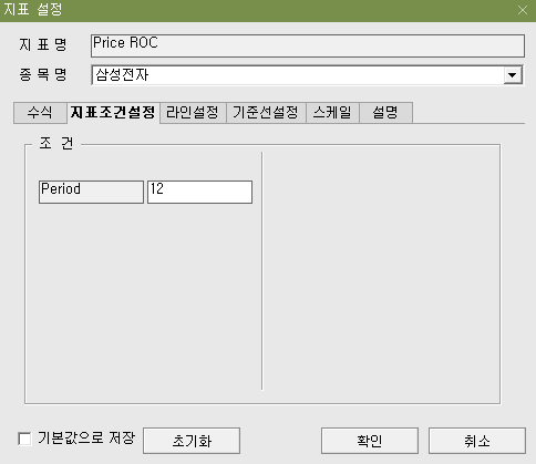 Price ROC 기간 설정