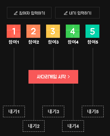  사다리타기 게임 (다음)