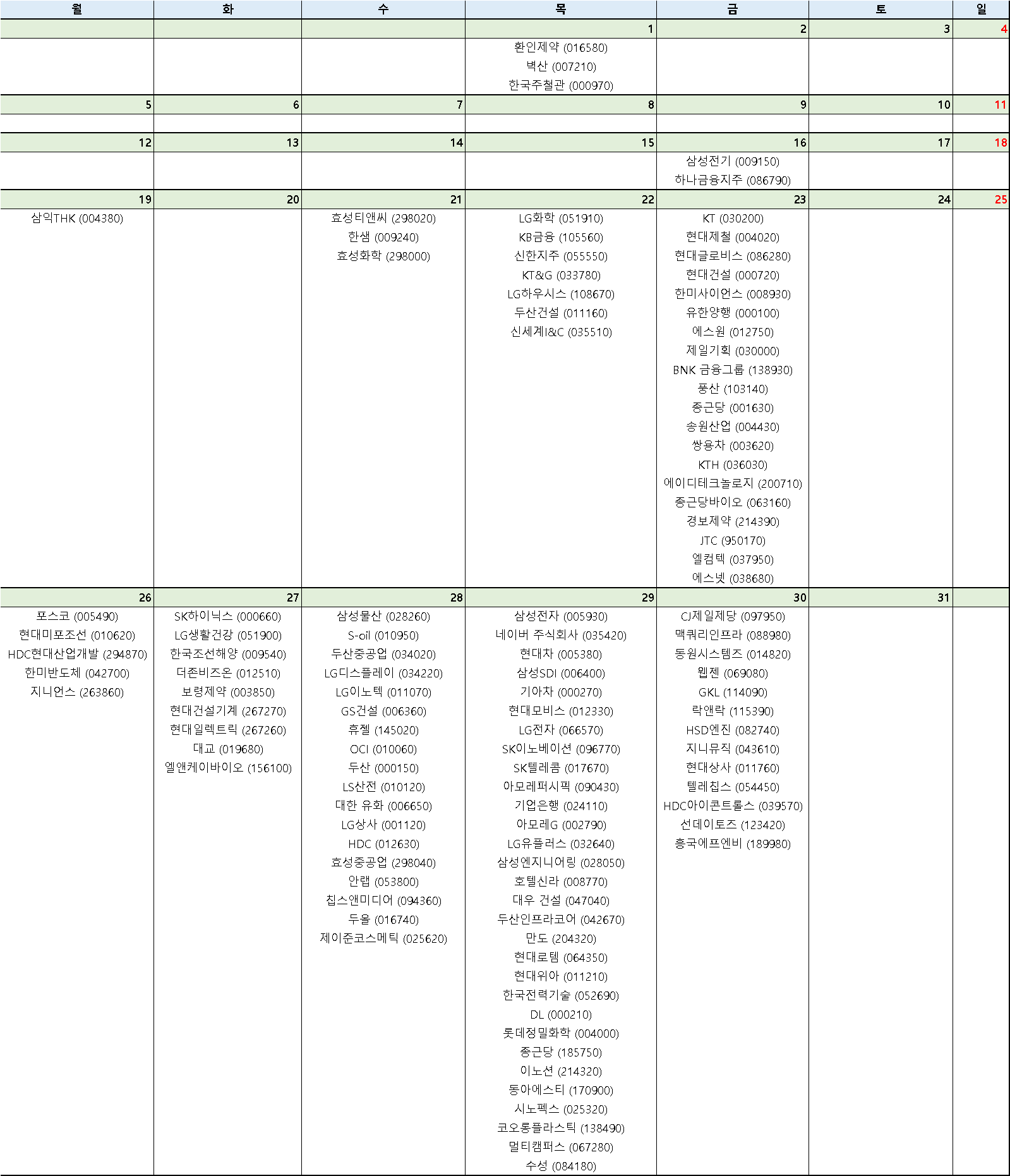  2021년 7월 국내주식 2분기 실적일정