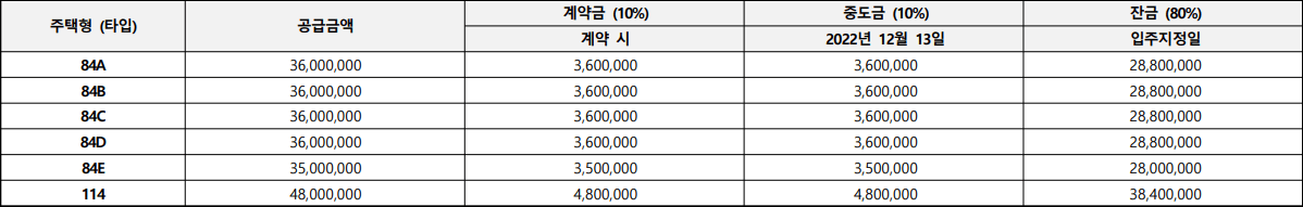 범어자이-아파트-발코니-확장비