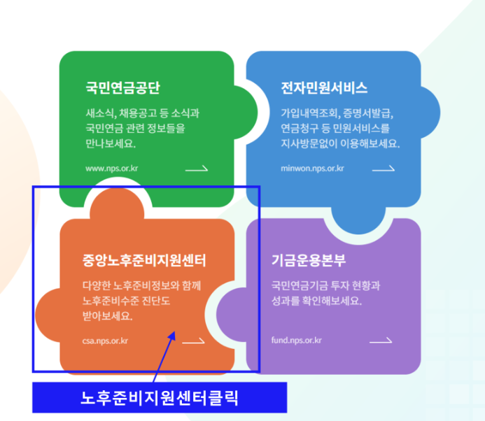 국민연금 수령나이 1. 국민연금 홈페이지 접속