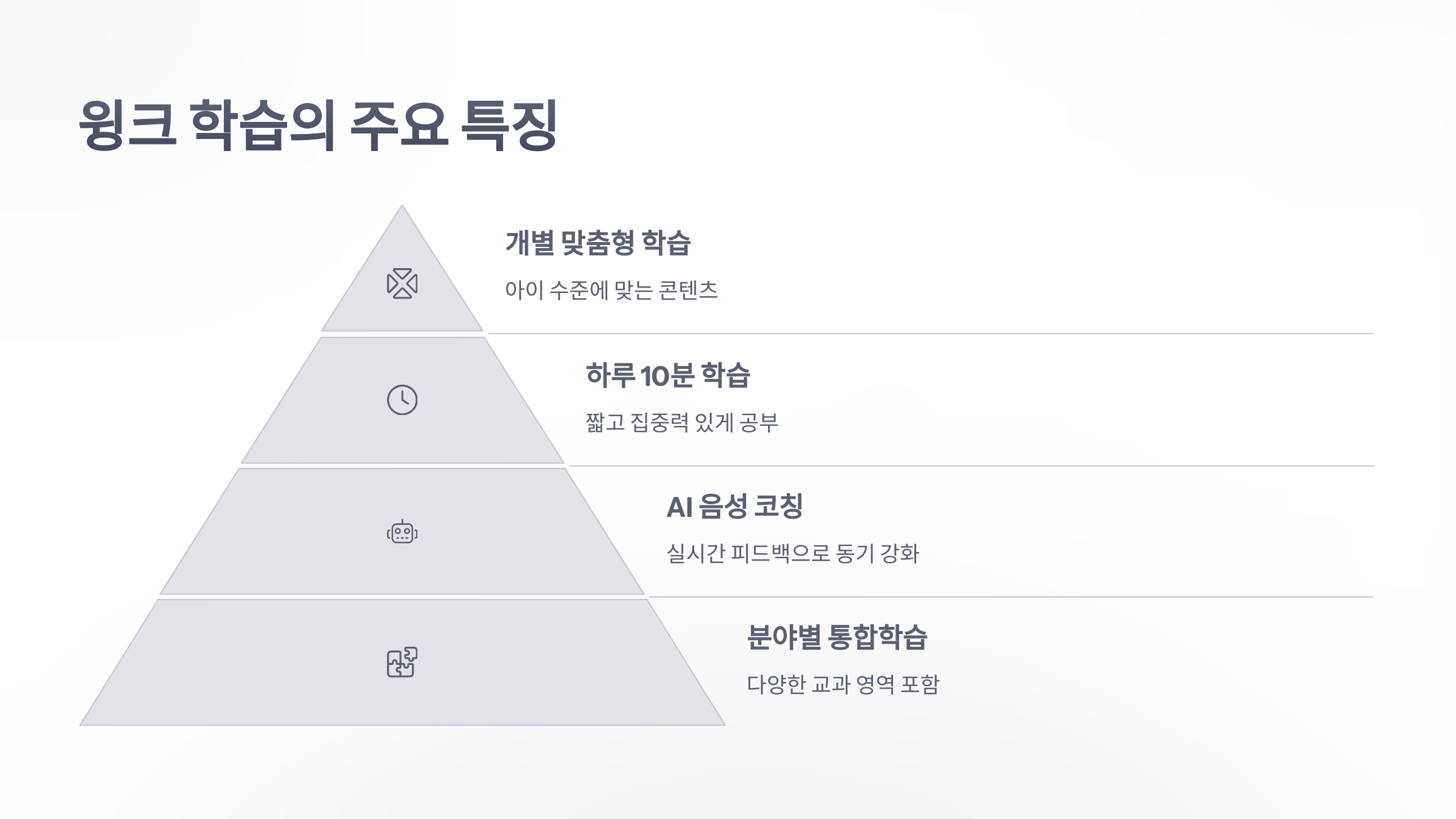 윙크-학습-3