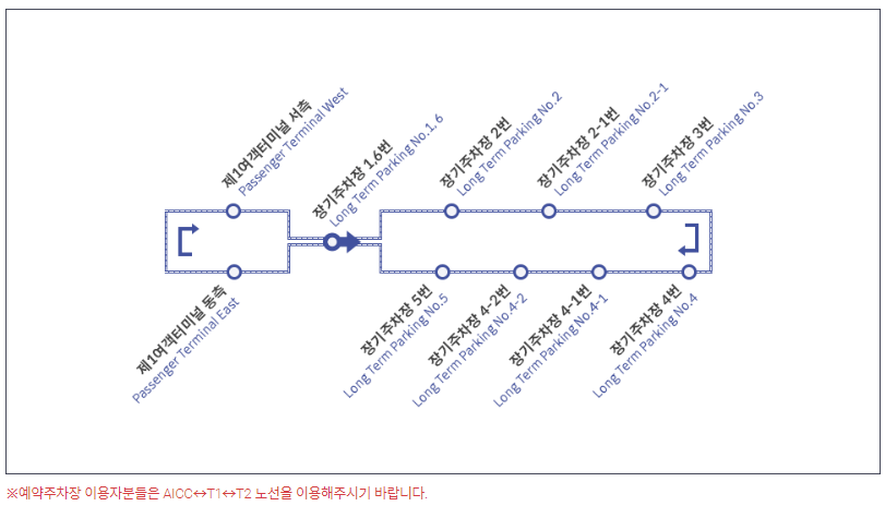 인천공항 장기주차 셔틀버스 1터미널 3