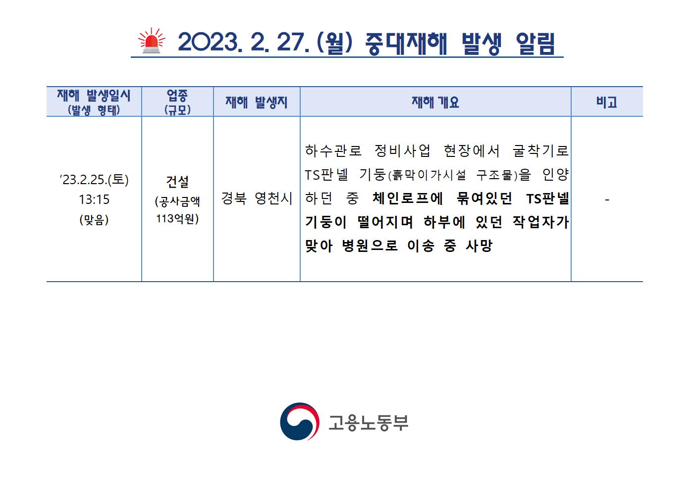기둥병원 이미지