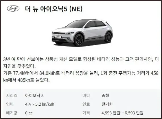 아이오닉5 제원