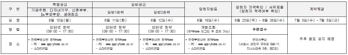 강변역센트럴아이파크아파트-12