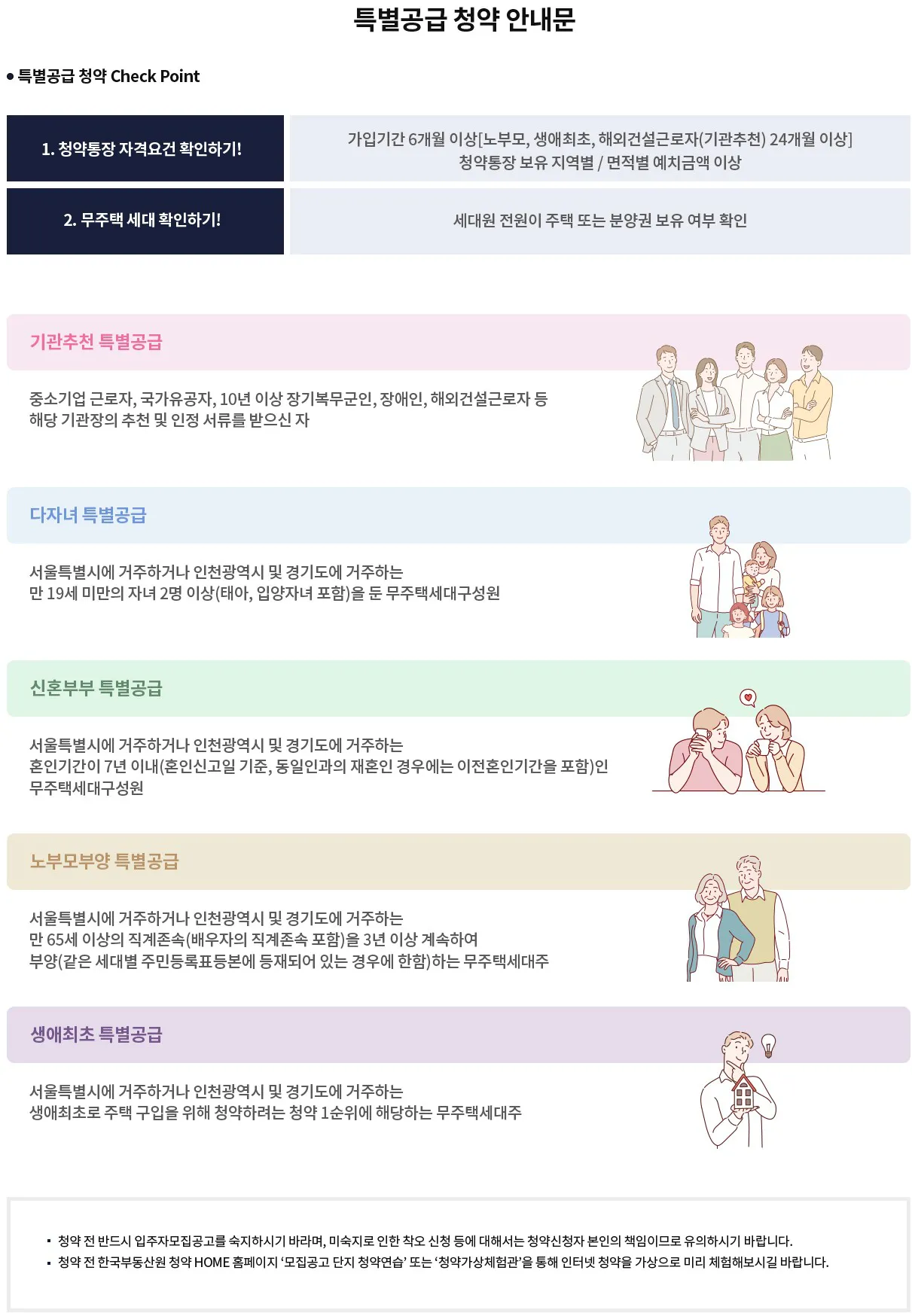 청약자격-특별공급