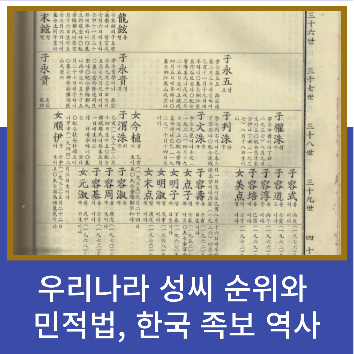 우리나라 성씨 순위와 민적법 #44; 한국 족보 역사