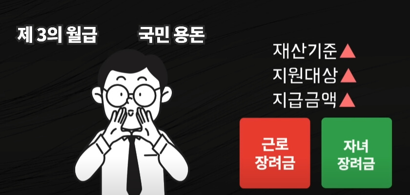 근로장려금 자녀장려금 대상자 확대 및 지급금 인상