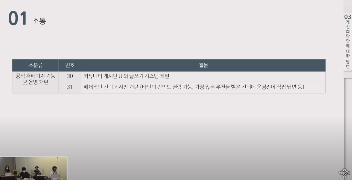 2021 마비노기 간담회 실황 현장