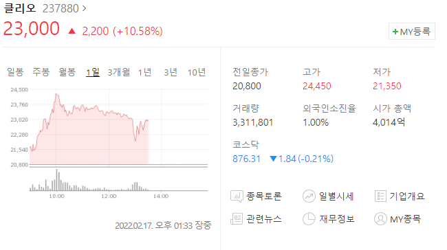  (237880)클리오 주가전망 클리오 상승 클리오 SSG 닷컴 업무협약 JBP체결