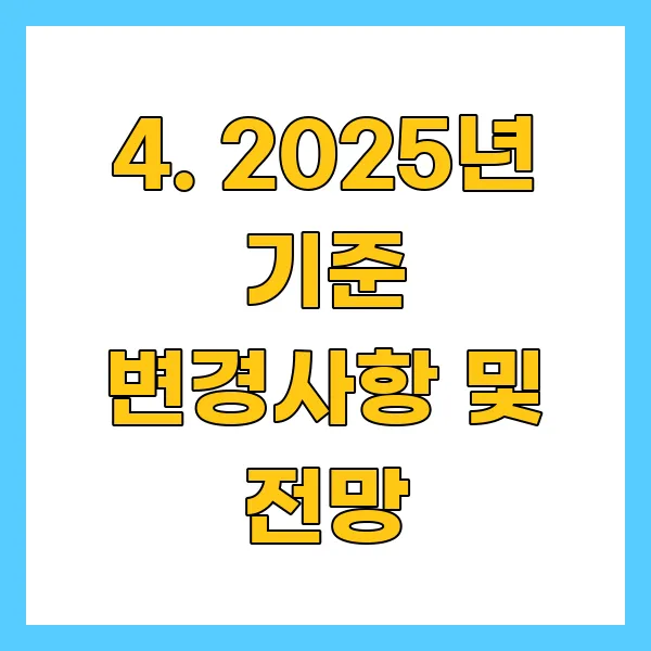 2025년 기준 변경사항 및 전망
