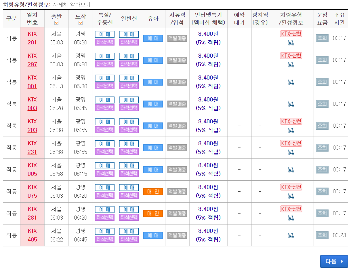 광명역ktx열차 시간표, 예매, 요금표 확인 - 레츠코레일 홈페이지