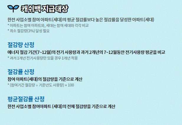 에너지캐쉬백대상