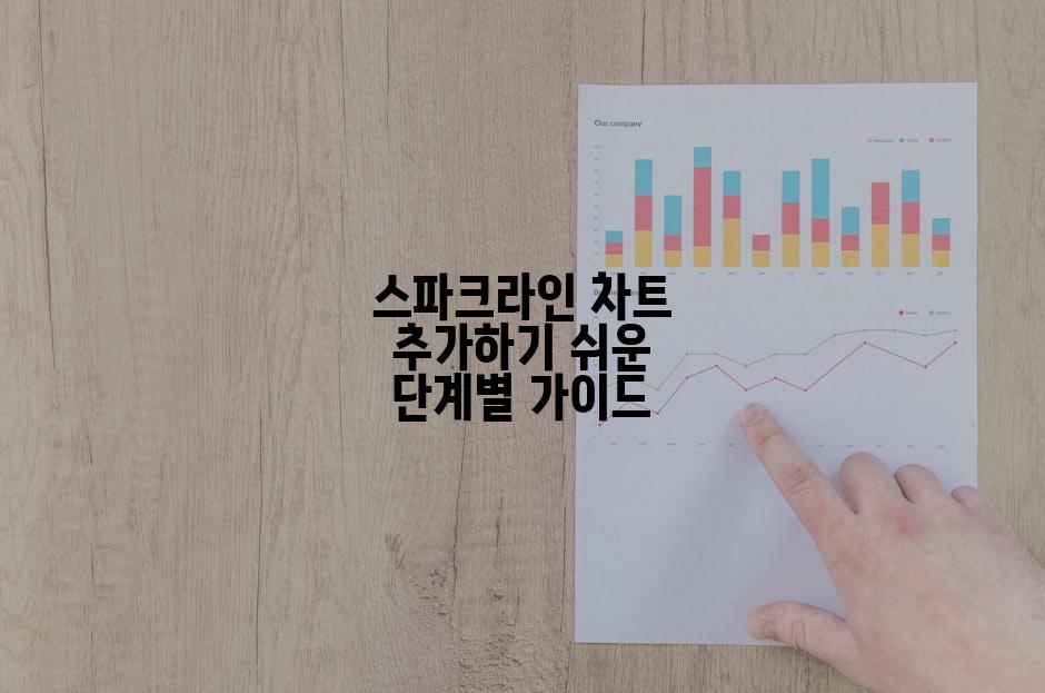 스파크라인 차트 추가하기 쉬운 단계별 가이드