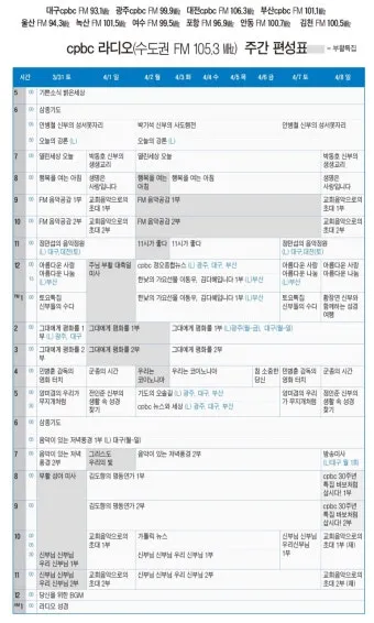 가톨릭평화방송 tv 번호 지역별_11