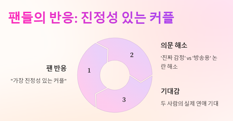 이시안 육준서 현커