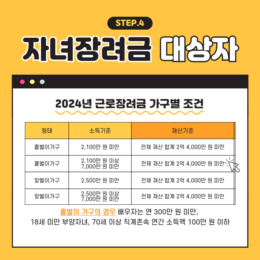 2024 자녀장려금 조건