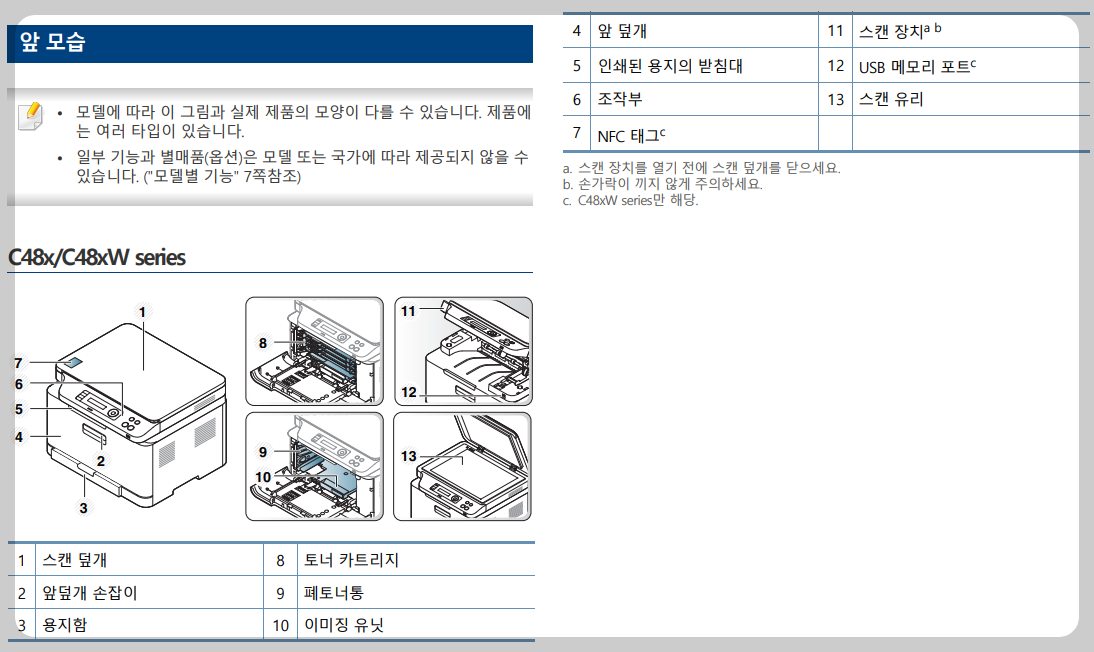 앞모습