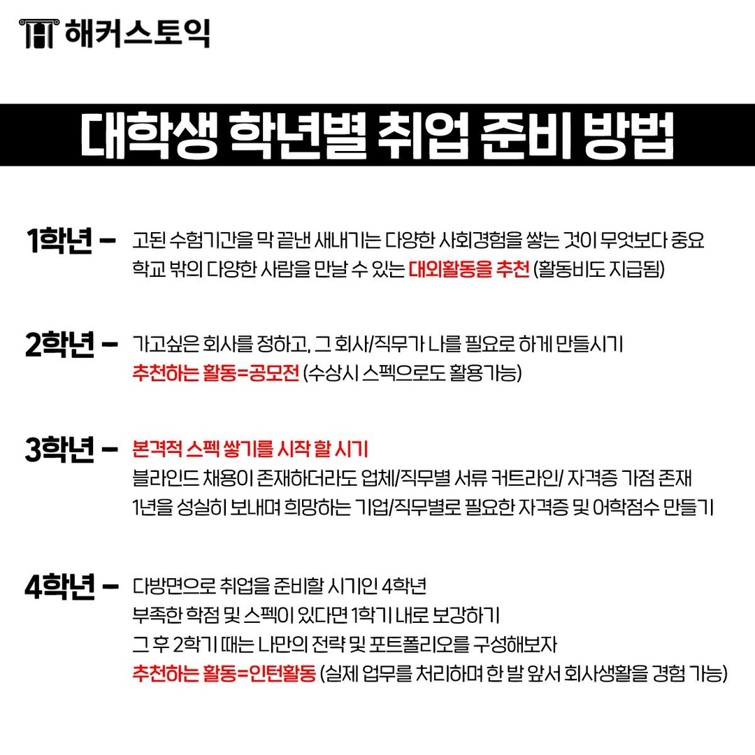  대학생 학년별 취업 준비방법