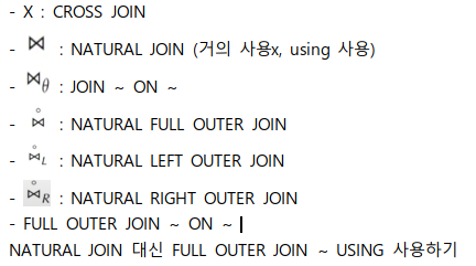  Join Eexpression in SQL2