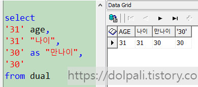  sql에서 가독성을 높이는 별칭 사용법(Column Aliases, Table Aliases)