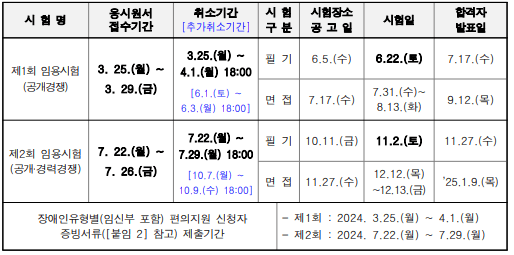 시험 접수기간 및 일정