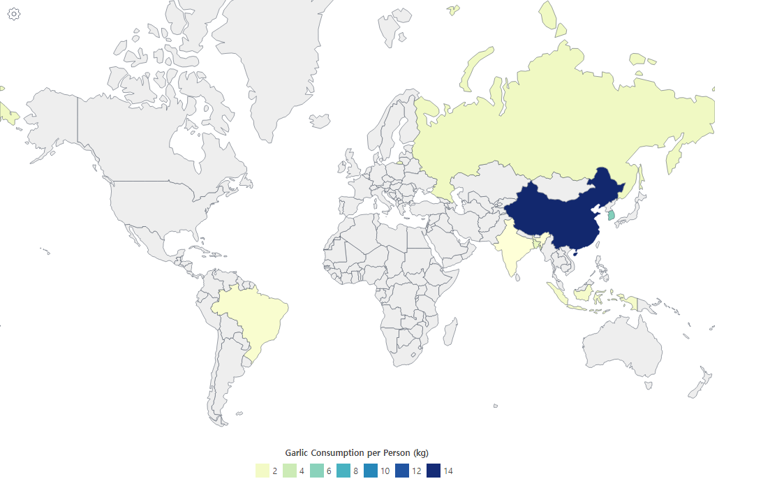마늘 소비 국가