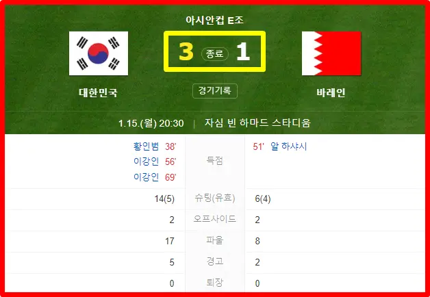 한국 바레인 경기 결과