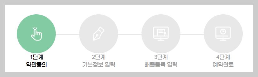 서초구 폐가전제품 무상방문(무료) 수거서비스 신청방법(최신)ㅣ대형폐기물 처리