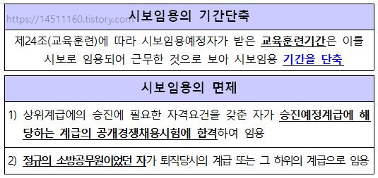 시보임용의 기간단축과 면제사유