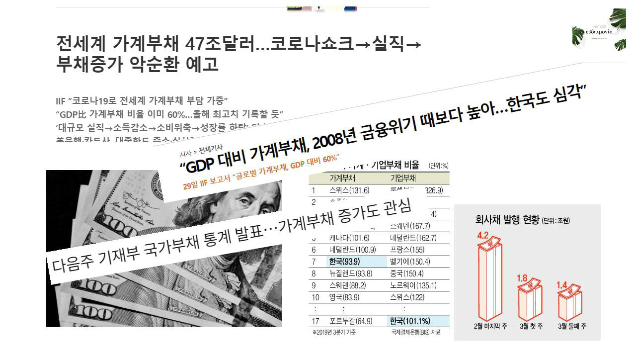  빚 때문에 고민입니다.