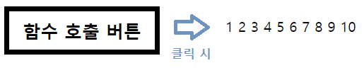 https://blog.kakaocdn.net/dn/Ptzlw/btqSpHBpD5f/TktjIcuPxFTkzROAuNfzE0/img.png