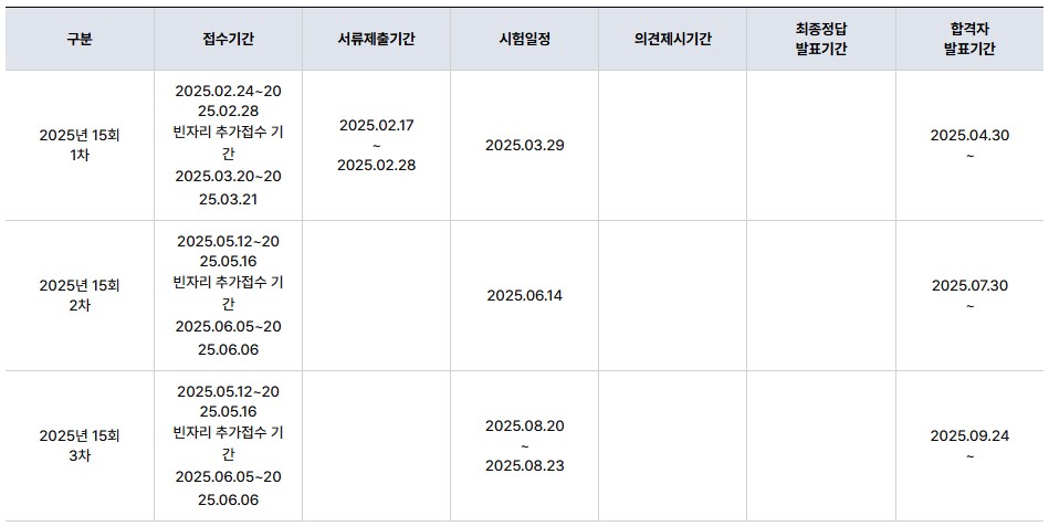 산업안전지도사 시험일정