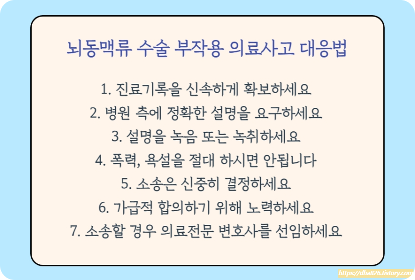 뇌동맥류 수술 의료사고 대응 방법